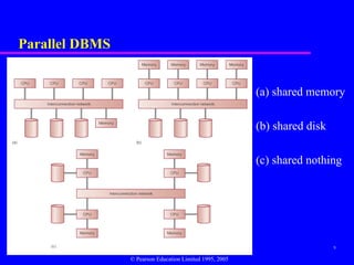 Comprehensive Concepts and Design of Distributed Database Management ...