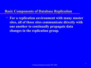 Comprehensive Overview of Database Replication and Mobile Databases | PPT