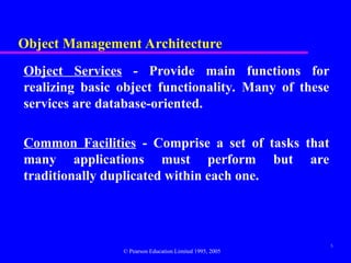 Comprehensive Overview of Object-Oriented DBMS Standards and Systems | PPT