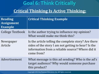 Goal 6: Think Critically
Critical Thinking Is Active Thinking:
Reading
Critical Thinking Example
Assignment
Example
College Textbook Is the author trying to influence my opinion?
What would make me think this?
Newspaper
Article

Is the article telling the complete story? Are there
sides of the story I am not getting to hear? Is the
information from a reliable source? Where did it
come from?

Advertisement

What message is this ad sending? Who is the ad’s
target audience? Why would someone purchase
this product?
Copyright 2014 by Pearson Education, Inc. All rights reserved.

 