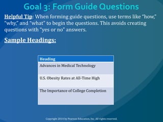 Goal 3: Form Guide Questions
Helpful Tip: When forming guide questions, use terms like “how,”
“why,” and “what” to begin the questions. This avoids creating
questions with “yes or no” answers.

Sample Headings:
Heading
Advances in Medical Technology
U.S. Obesity Rates at All-Time High

The Importance of College Completion

Copyright 2014 by Pearson Education, Inc. All rights reserved.

 