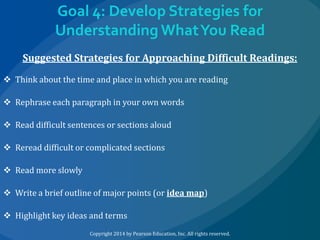 Goal 4: Develop Strategies for
Understanding What You Read
Suggested Strategies for Approaching Difficult Readings:
 Think about the time and place in which you are reading
 Rephrase each paragraph in your own words
 Read difficult sentences or sections aloud

 Reread difficult or complicated sections
 Read more slowly
 Write a brief outline of major points (or idea map)
 Highlight key ideas and terms
Copyright 2014 by Pearson Education, Inc. All rights reserved.

 