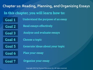 Chapter 10: Reading, Planning, and Organizing Essays

Copyright 2014 by Pearson Education, Inc. All rights reserved.

 
