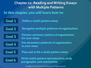 Chapter 12: Reading and Writing Essays
with Multiple Patterns

Copyright 2014 by Pearson Education, Inc. All rights reserved.

 