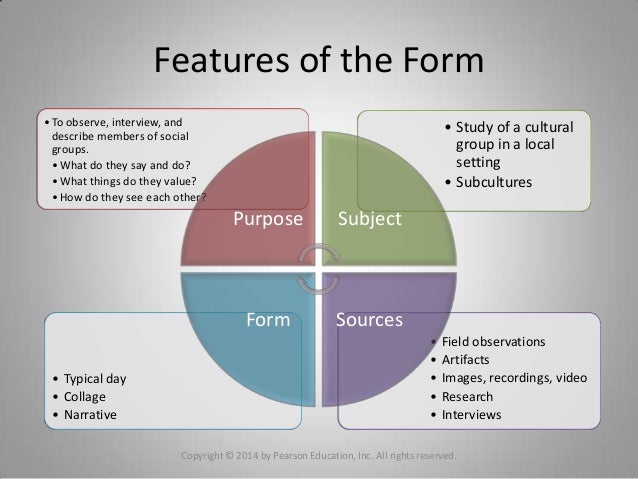 thesis operated test essay thesis pushed researching essay