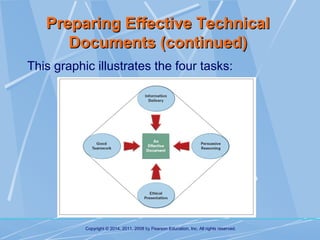 Chapter 1: Introduction to Technical Communications | PPT