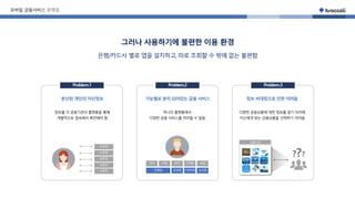 03 22회 오픈업 발표자료 브로콜리