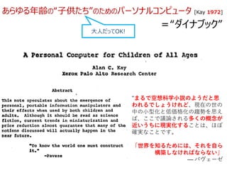 アラン・ケイ氏の未来の創り方 | PDF