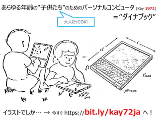 アラン・ケイ氏の未来の創り方 | PDF