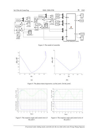 Fractional-order sliding mode controller for the two-link robot arm | PDF