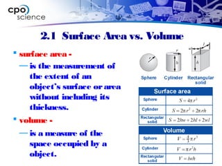 2.1 Surface Area vs. Volume
 surface area -
— is the measurement of
the extent of an
object’s surface orarea
without including its
thickness.
 volume -
— is a measure of the
space occupied by a
object.
 