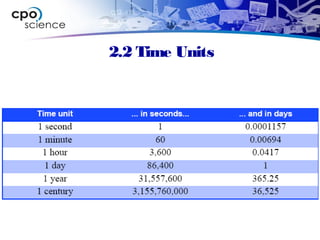 2.2 Time Units
 