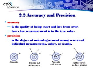 2.2 Accuracy and Precision
 accuracy
— is the quality of being exact and free fromerror.
— how close a measurement is to the true value.
 precision
— is the degree of mutual agreement among a series of
individual measurements, values, orresults.
 