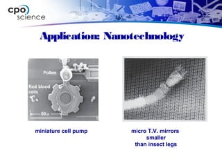 Application: Nanotechnology
miniature cell pump micro T.V. mirrors
smaller
than insect legs
 
