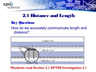 2.1 Distance and Length
Key Question:
How do we accurately communicate length and
distance?
*Students read Section 2.1 AFTER Investigation 2.1
 