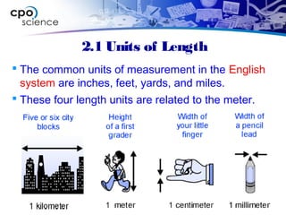 2.1 Units of Length
 The common units of measurement in the English
system are inches, feet, yards, and miles.
 These four length units are related to the meter.
 