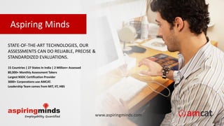 Aspiring Minds
www.aspiringminds.com
STATE-OF-THE-ART TECHNOLOGIES, OUR
ASSESSMENTS CAN DO RELIABLE, PRECISE &
STANDARDIZED EVALUATIONS.
15 Countries | 27 States In India | 2 Million+ Assessed
80,000+ Monthly Assessment Takers
Largest NSDC Certification Provider
3000+ Corporations use AMCAT.
Leadership Team comes from MIT, IIT, HBS
 
