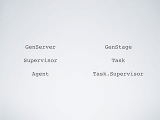 GenStage
Task
Task.Supervisor
GenServer
Supervisor
Agent
 