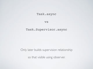 Task.async
vs
Task.Supervisor.async
Only later builds supervision relationship
so that visible using observer.
 