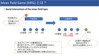 Mean Field Game (MFG)
• Social Interactions of the mean field type
DL
1 5 5 9
DL
1 5 5 9
5
5
5
•
• N
……
I
 