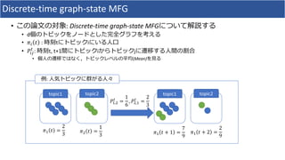 Discrete-time graph-state MFG
• : Discrete-time graph-state MFG
• d
• !" # : t i
• $"%
&
: t, t+1 i j
• (Mean)
topic1 topic2 topic1 topic2
:
!' # =
2
3
!+ # =
1
3 !' # + 1 =
7
9
!' # + 2 =
2
9
$',+
&
=
1
6
, $+,'
&
=
2
3
 