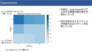 Experiments
• state-action
•
S0:
A0:
S2:
 