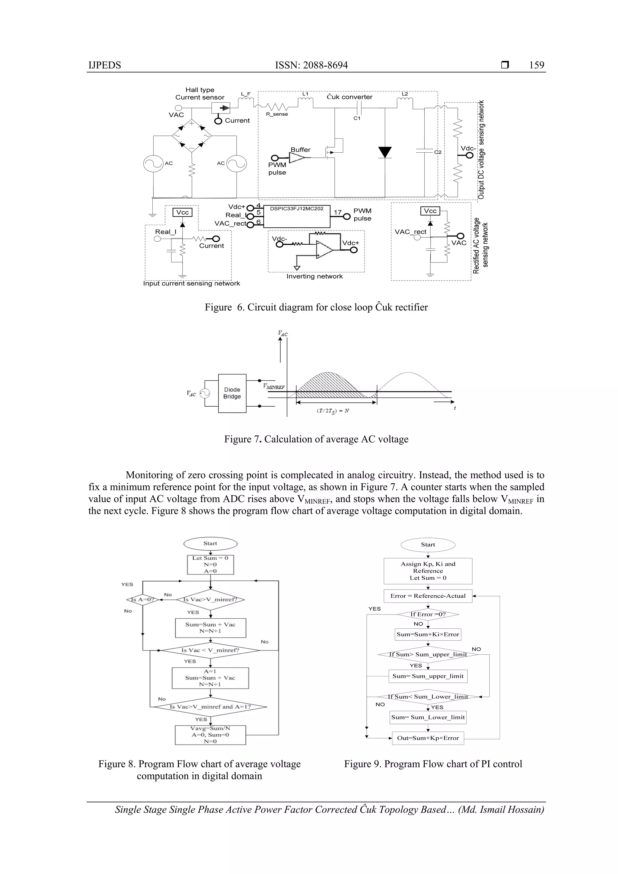 Single Stage Single Phase Active Power Factor Corrected Ĉuk Topology ...