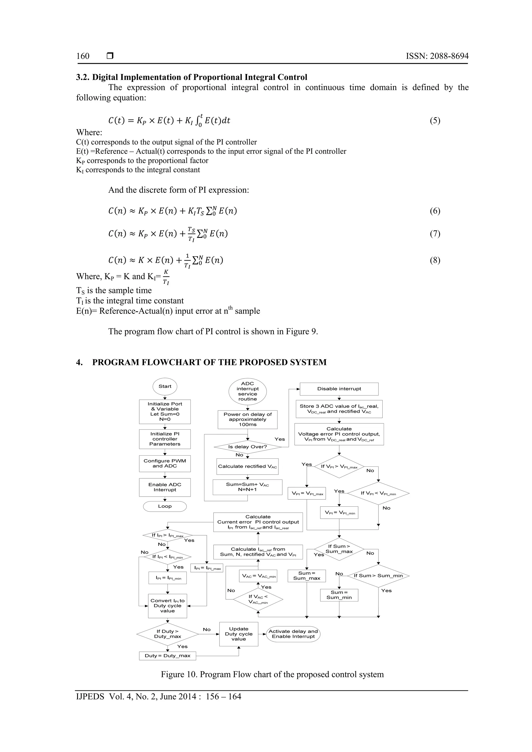 Single Stage Single Phase Active Power Factor Corrected Ĉuk Topology ...
