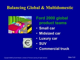 Copyright ©2006 by South-Western, a division of Thomson Learning. All rights reserved. Slide 7-23
Balancing Global & Multidomestic
Ford 2000 global
product teams
• Small car
• Midsized car
• Luxury car
• SUV
• Commercial truck
 