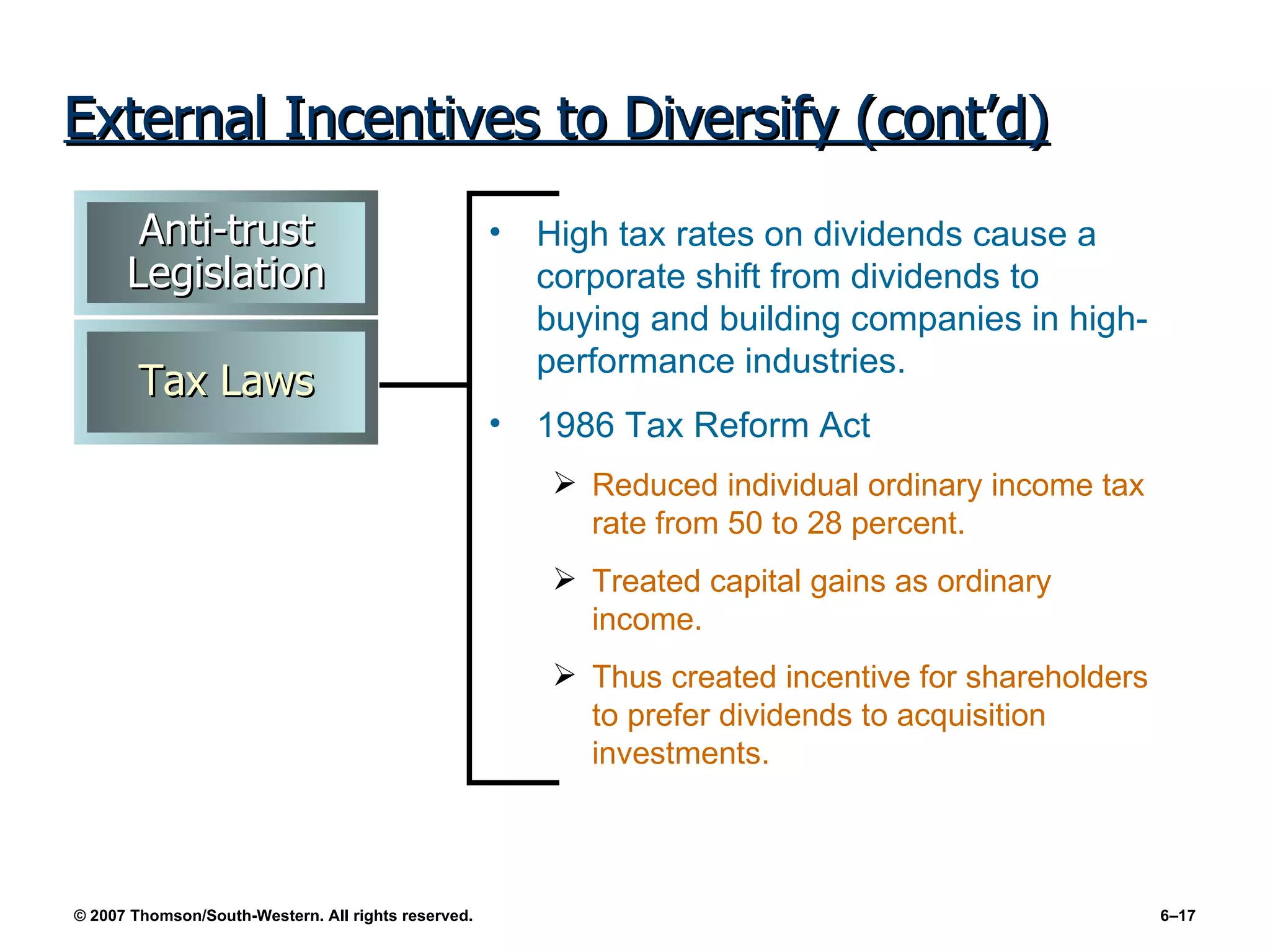 External Incentives to Diversify (cont’d) High tax rates on dividends cause a corporate shift from dividends to buying and building companies in high-performance industries. 1986 Tax Reform Act Reduced individual ordinary income tax rate from 50 to 28 percent. Treated capital gains as ordinary income.  Thus created incentive for shareholders to prefer dividends to acquisition investments. Anti-trust Legislation Tax Laws 