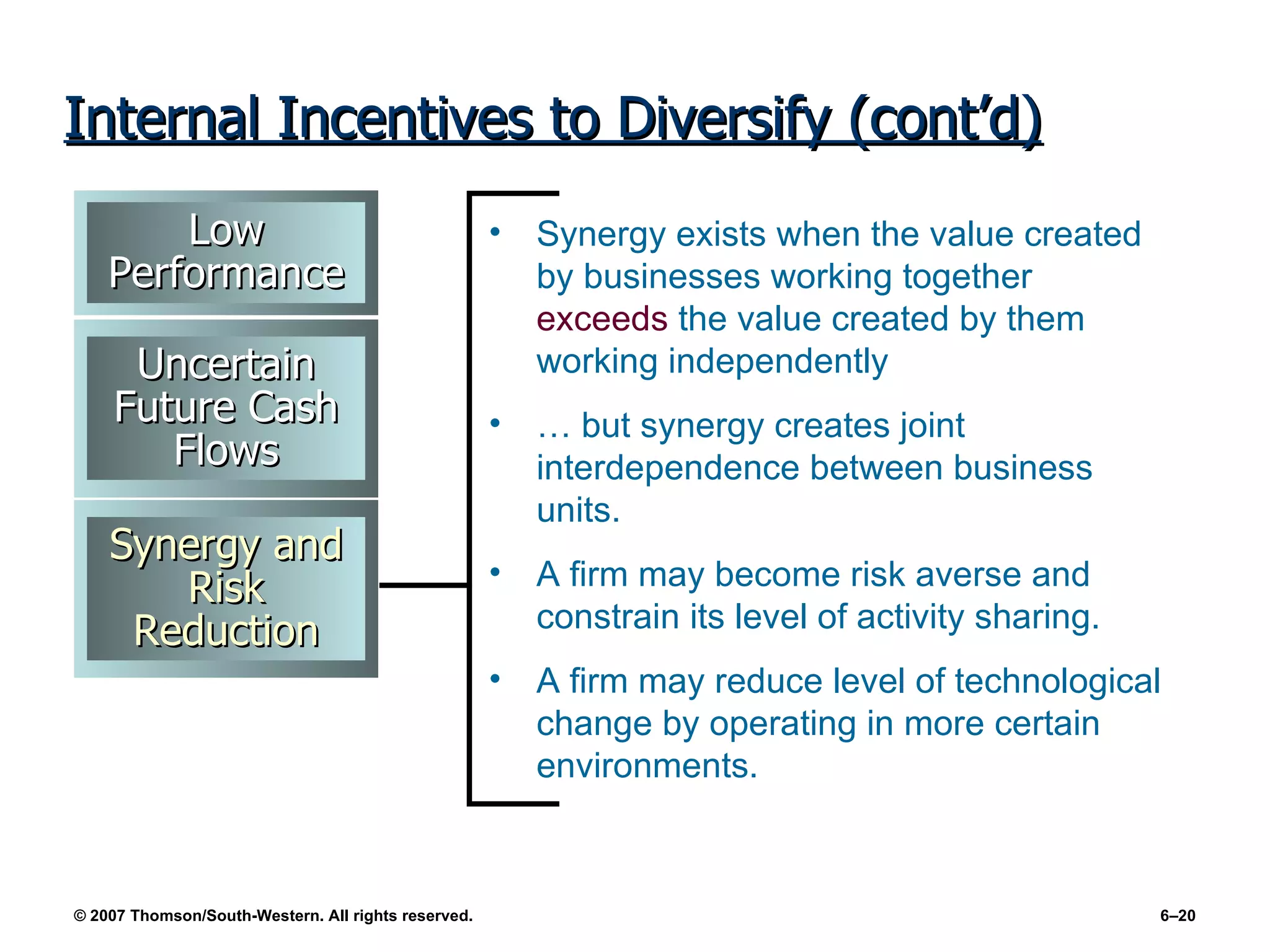 Internal Incentives to Diversify (cont’d) Synergy exists when the value created by businesses working together  exceeds  the value created by them working independently …  but synergy creates joint interdependence between business units. A firm may become risk averse and constrain its level of activity sharing. A firm may reduce level of technological change by operating in more certain environments. Low Performance Uncertain Future Cash Flows Synergy and Risk Reduction 