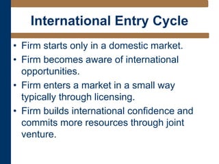 International Entry Cycle
• Firm starts only in a domestic market.
• Firm becomes aware of international
opportunities.
• Firm enters a market in a small way
typically through licensing.
• Firm builds international confidence and
commits more resources through joint
venture.
 