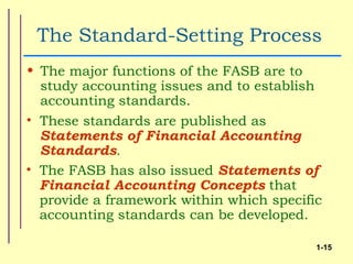The Standard-Setting Process
• The major functions of the FASB are to
  study accounting issues and to establish
  accounting standards.
• These standards are published as
  Statements of Financial Accounting
  Standards.
• The FASB has also issued Statements of
  Financial Accounting Concepts that
  provide a framework within which specific
  accounting standards can be developed.

                                          1-15
 