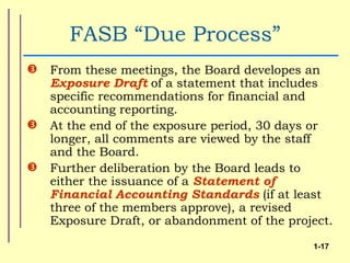 FASB “Due Process”
   From these meetings, the Board developes an
    Exposure Draft of a statement that includes
    specific recommendations for financial and
    accounting reporting.
   At the end of the exposure period, 30 days or
    longer, all comments are viewed by the staff
    and the Board.
   Further deliberation by the Board leads to
    either the issuance of a Statement of
    Financial Accounting Standards (if at least
    three of the members approve), a revised
    Exposure Draft, or abandonment of the project.

                                              1-17
 