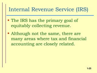 Internal Revenue Service (IRS)
• The IRS has the primary goal of
  equitably collecting revenue.
• Although not the same, there are
  many areas where tax and financial
  accounting are closely related.




                                       1-25
 