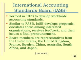 International Accounting
     Standards Board (IASB)
• Formed in 1973 to develop worldwide
  accounting standards.
• Similar to FASB, IASB develops proposals,
  circulates these among interested
  organizations, receives feedback, and then
  issues a final pronouncement.
• Board members are representatives from
  the United States, the United Kingdom,
  France, Sweden, China, Australia, South
  Africa, and Japan.
                  (continues)
                                          1-28
 