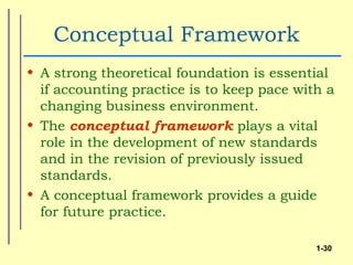 Conceptual Framework
• A strong theoretical foundation is essential
  if accounting practice is to keep pace with a
  changing business environment.
• The conceptual framework plays a vital
  role in the development of new standards
  and in the revision of previously issued
  standards.
• A conceptual framework provides a guide
  for future practice.

                                            1-30
 