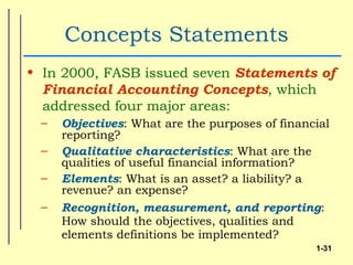 Concepts Statements
• In 2000, FASB issued seven Statements of
  Financial Accounting Concepts, which
  addressed four major areas:
 –   Objectives: What are the purposes of financial
     reporting?
 –   Qualitative characteristics: What are the
     qualities of useful financial information?
 –   Elements: What is an asset? a liability? a
     revenue? an expense?
 –   Recognition, measurement, and reporting:
     How should the objectives, qualities and
     elements definitions be implemented?
                                                1-31
 