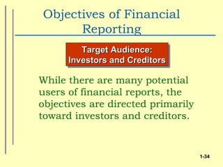 Objectives of Financial
      Reporting
         Target Audience:
      Investors and Creditors

While there are many potential
users of financial reports, the
objectives are directed primarily
toward investors and creditors.


                                    1-34
 