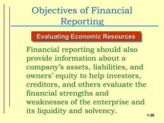 Objectives of Financial
       Reporting
   Evaluating Economic Resources

Financial reporting should also
provide information about a
company’s assets, liabilities, and
owners’ equity to help investors,
creditors, and others evaluate the
financial strengths and
weaknesses of the enterprise and
its liquidity and solvency.        1-36
 
