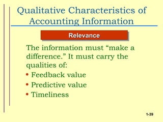 Qualitative Characteristics of
  Accounting Information
            Relevance
 The information must “make a
 difference.” It must carry the
 qualities of:
 • Feedback value
 • Predictive value
 • Timeliness

                                  1-39
 