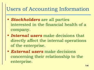 Users of Accounting Information
• Stockholders are all parties
  interested in the financial health of a
  company.
• Internal users make decisions that
  directly affect the internal operations
  of the enterprise.
• External users make decisions
  concerning their relationship to the
  enterprise.
                                        1-4
 