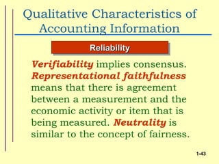 Qualitative Characteristics of
  Accounting Information
             Reliability
 Verifiability implies consensus.
 Representational faithfulness
 means that there is agreement
 between a measurement and the
 economic activity or item that is
 being measured. Neutrality is
 similar to the concept of fairness.
                                       1-43
 
