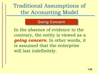 Traditional Assumptions of
  the Accounting Model
           Going Concern

In the absence of evidence to the
contrary, the entity is viewed as a
going concern. In other words, it
is assumed that the enterprise
will last indefinitely.



                                      1-54
 