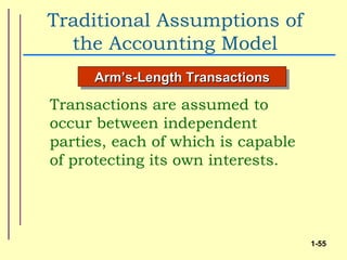 Traditional Assumptions of
  the Accounting Model
      Arm’s-Length Transactions

Transactions are assumed to
occur between independent
parties, each of which is capable
of protecting its own interests.




                                    1-55
 