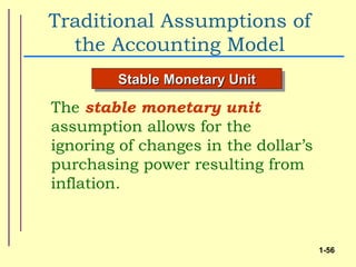 Traditional Assumptions of
  the Accounting Model
        Stable Monetary Unit

The stable monetary unit
assumption allows for the
ignoring of changes in the dollar’s
purchasing power resulting from
inflation.



                                      1-56
 