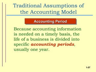 Traditional Assumptions of
  the Accounting Model
          Accounting Period

Because accounting information
is needed on a timely basis, the
life of a business is divided into
specific accounting periods,
usually one year.



                                     1-57
 