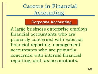 Careers in Financial
         Accounting
         Corporate Accounting
A large business enterprise employs
financial accountants who are
primarily concerned with external
financial reporting, management
accountants who are primarily
concerned with internal financial
reporting, and tax accountants.
                                      1-59
 
