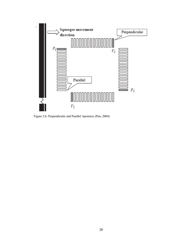 Determination of solder paste inspection tolerance limits for fine