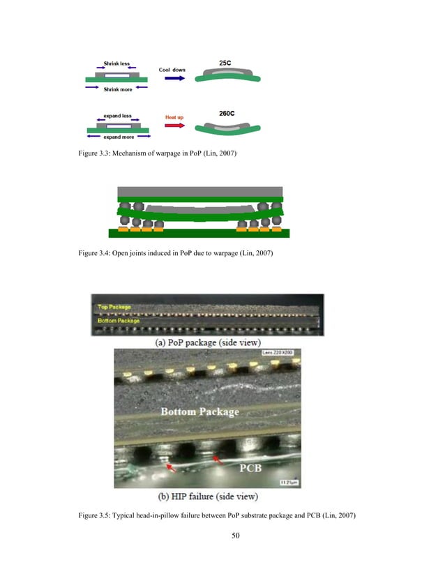 Determination of solder paste inspection tolerance limits for fine
